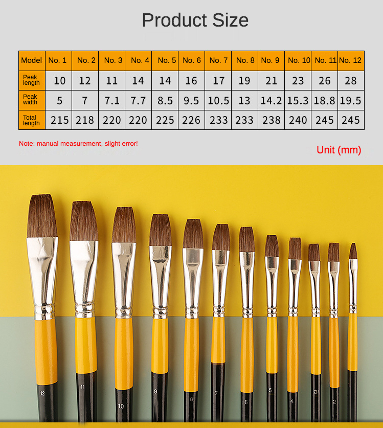 족제비 털 플랫 피크 아크릴 아트 크래프트 아티스트 오 - Metallic Paint Set 리뷰 및 가격