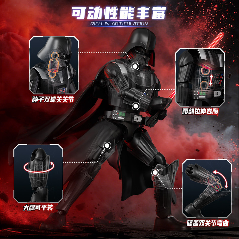 블록키 스타워즈 갤럭시 볼.2 블라인드 박스 클래식 포 - Model Kit Figure 리뷰 및 가격