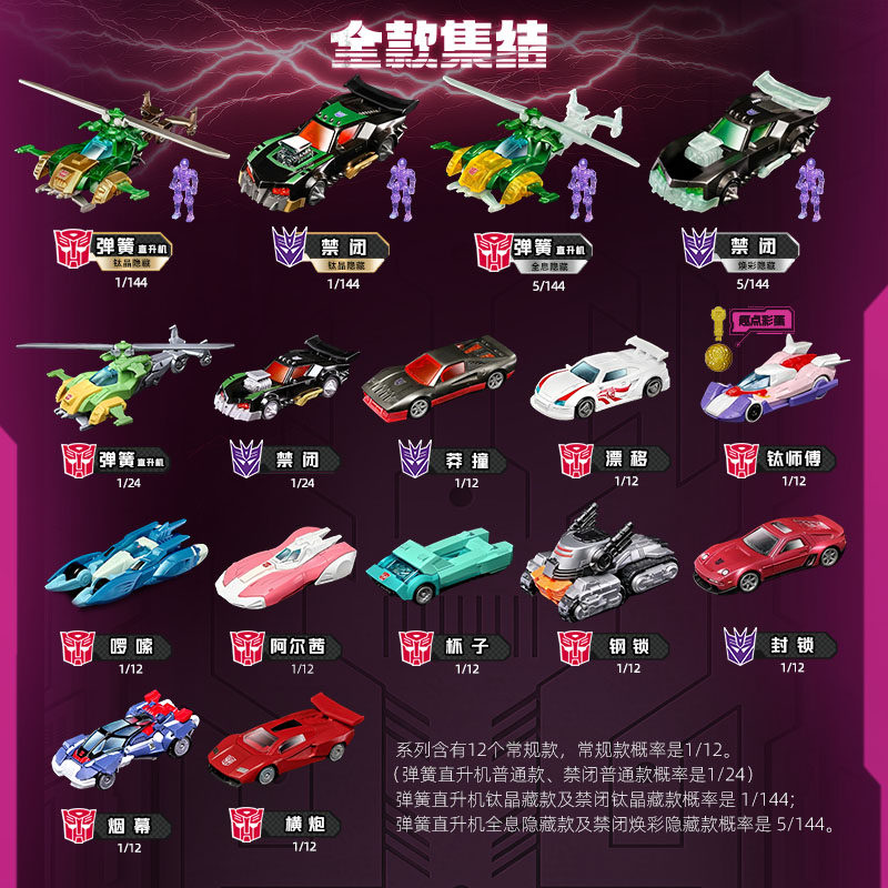 블록키즈 트랜스포머즈 휠즈 C03 C02 C01 레스크 - Model Kit Figure 리뷰 및 가격