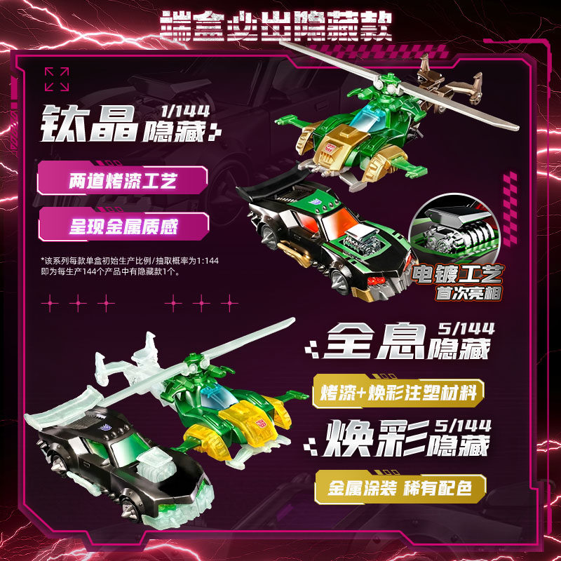 블록키즈 트랜스포머즈 휠즈 C03 C02 C01 레스크 - Model Kit Figure 리뷰 및 가격
